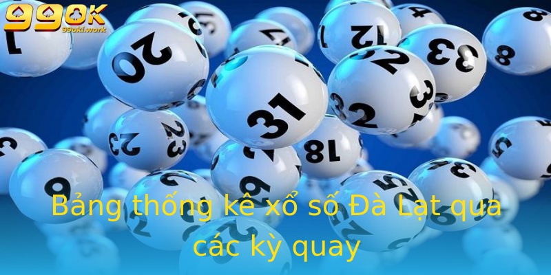 Bảng thống kê xổ số Đà Lạt qua các kỳ quay